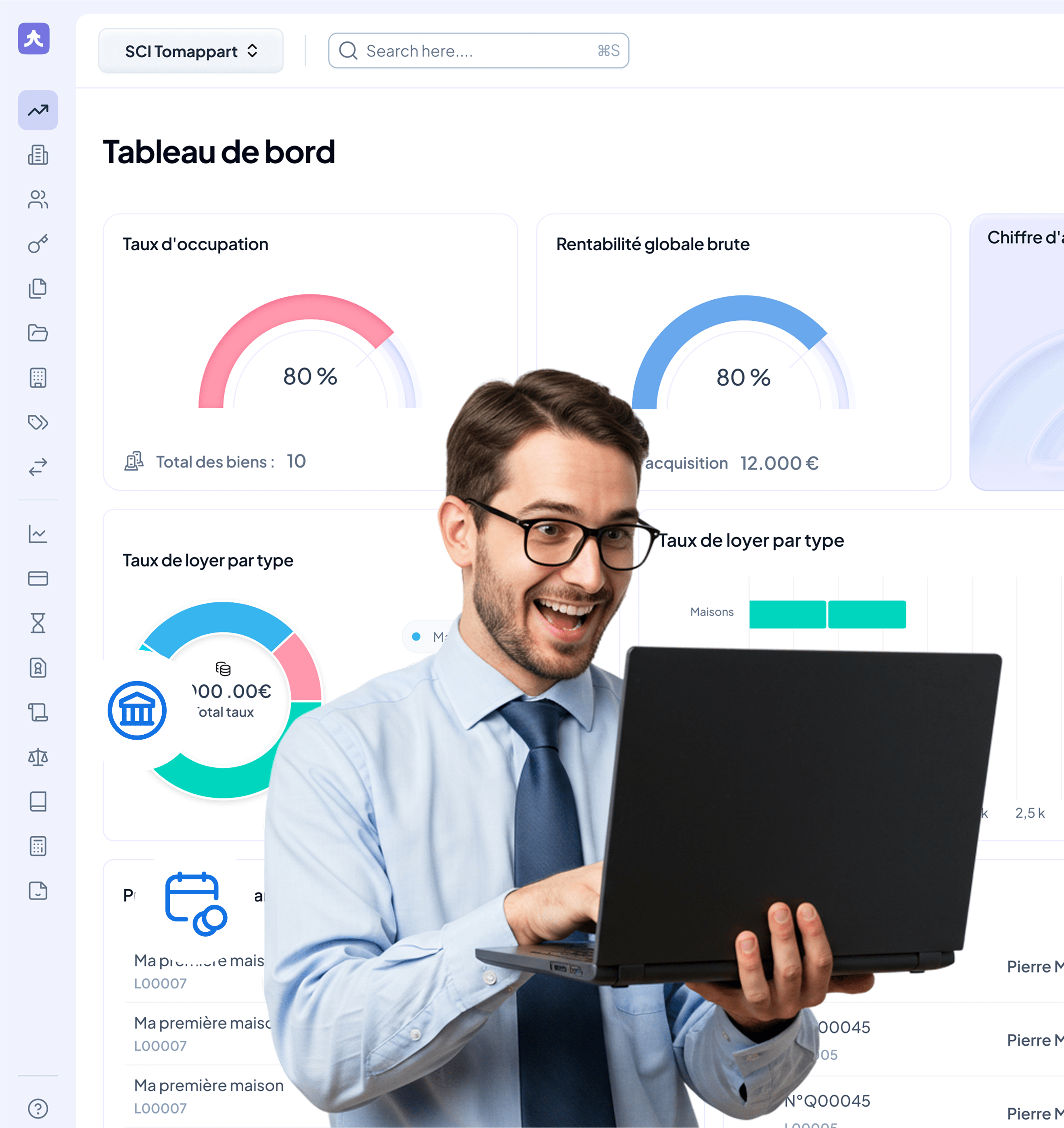 Dashboard Tomappart