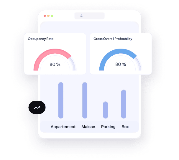 Tomappart - Dashboard